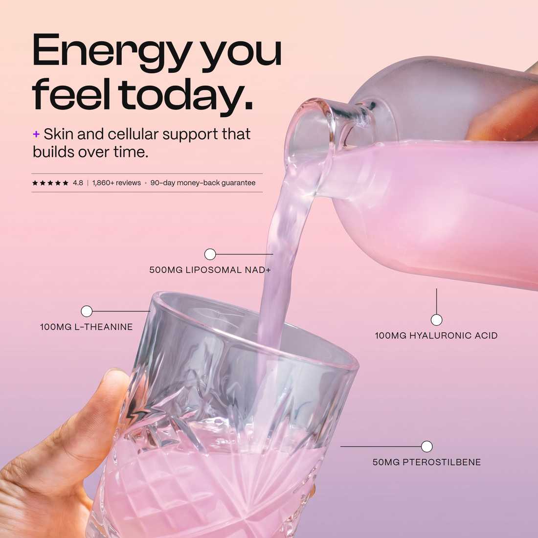 Energy you feel today - key ingredients called out on a pour shot