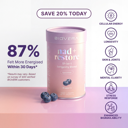 NAD+ Restore